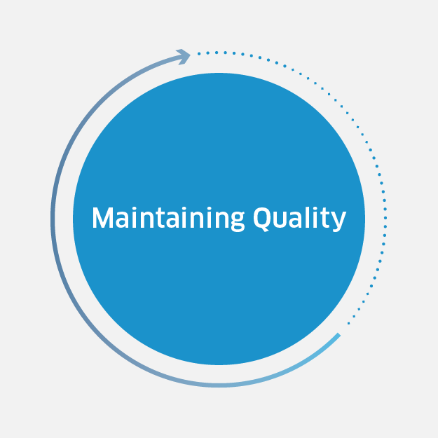 Maintaining Quality