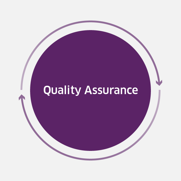 Quality Assurance