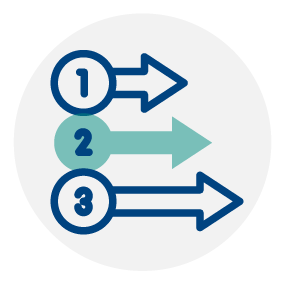 Steps of change